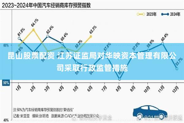 昆山股票配资 江苏证监局对华映资本管理有限公司采取行政监管措施