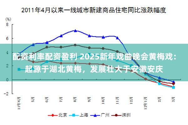 配资利率配资盈利 2025新年戏曲晚会黄梅戏：起源于湖北黄梅，发展壮大于安徽安庆