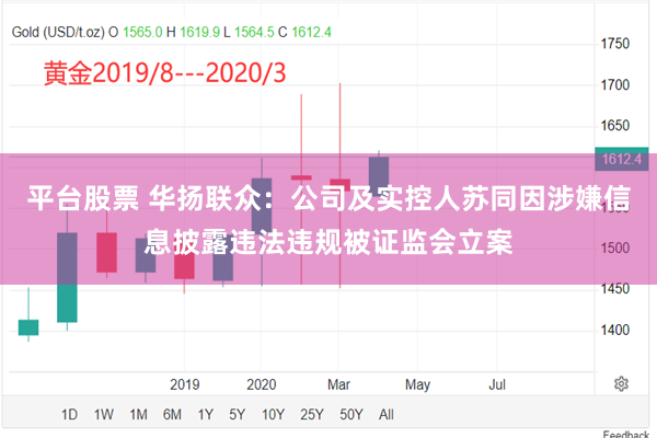 平台股票 华扬联众：公司及实控人苏同因涉嫌信息披露违法违规被证监会立案