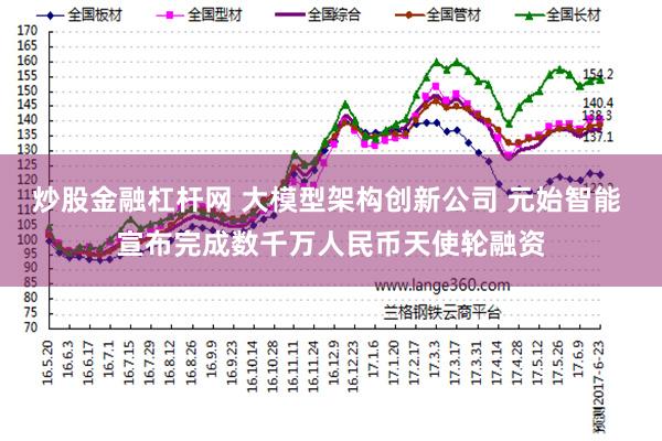 炒股金融杠杆网 大模型架构创新公司 元始智能 宣布完成数千万人民币天使轮融资